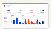 OLAX ERP executive dashboard