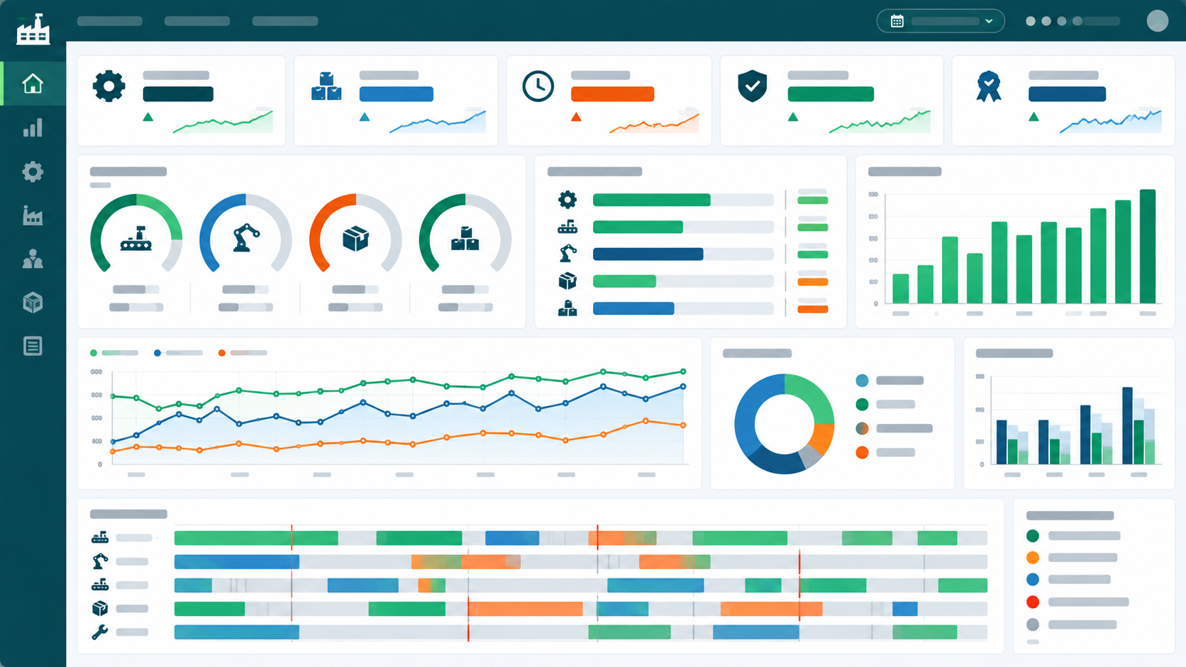Operations & Production Analytics