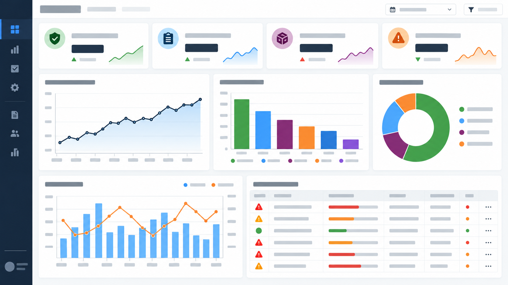 Quality Analytics dashboard